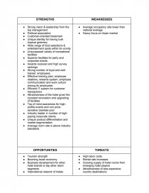 Shangrila Hotel Case Study Case Study