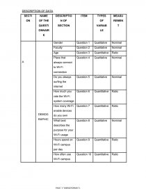 contoh questionnaire uitm